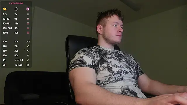 Snapshot of Richard_Dullas chatting on February 11, 2026, 5:40 am Richard Dullas online show from February 11, 2026, 5:40 am