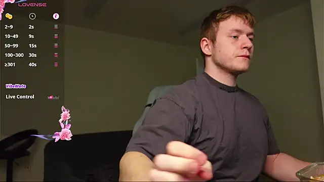 Richard Dullas online show from March 10, 2026, 9:08 pm