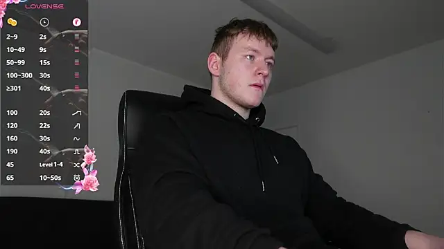 Snapshot of Richard_Dullas chatting on February 24, 2026, 7:42 am Richard Dullas online show from February 24, 2026, 7:42 am