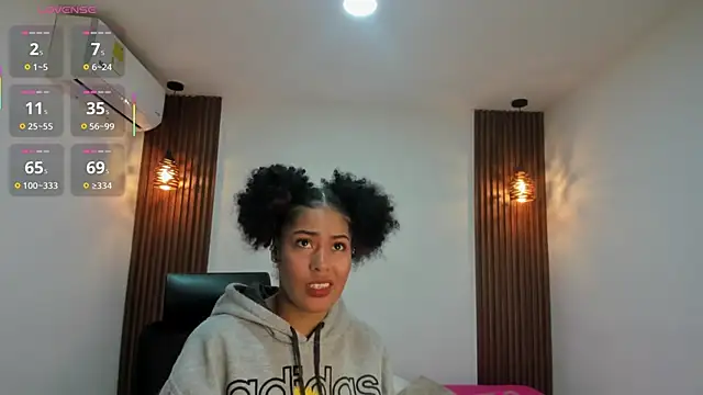 delaylacruz online show from September 20, 2025, 12:10 pm