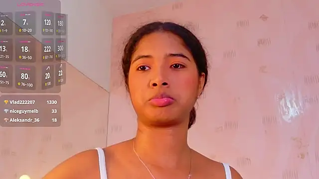 shyblacksweetiee online show from April 2, 2026, 7:53 pm