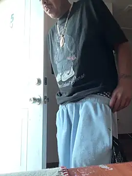 Snapshot of Ghosttown23 chatting on March 22, 2026, 12:03 am Ghosttown23 online show from March 22, 2026, 12:03 am