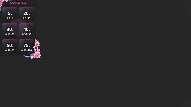 Snapshot of AnnieSparkle chatting on March 22, 2026, 12:03 am AnnieSparkle online show from March 22, 2026, 12:03 am