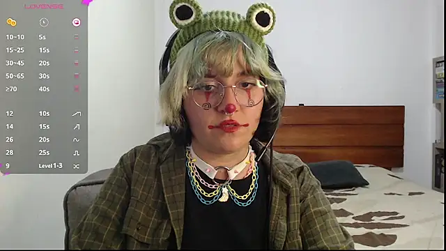 Froggyinthebox online show from March 6, 2026, 2:50 am