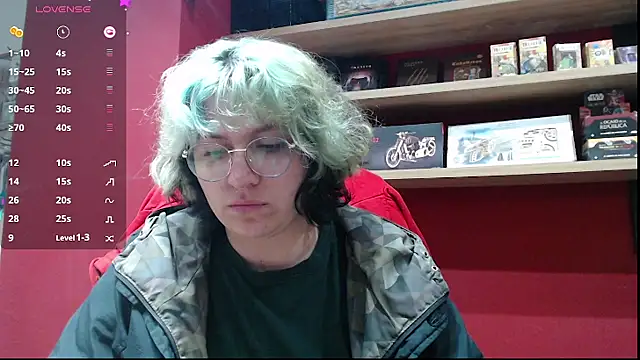 Froggyinthebox online show from March 6, 2026, 11:33 pm