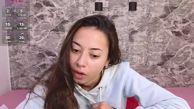 Danny Ninaa online show from February 10, 2026, 1:54 pm