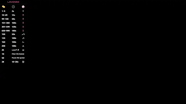 xKevyn online show from November 2, 2025, 12:21 pm