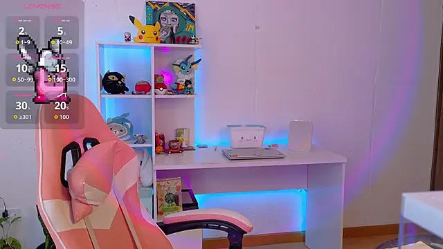 Snapshot of Sallie_Doll chatting on December 2, 2025, 4:30 pm Sallie Doll online show from December 2, 2025, 4:30 pm