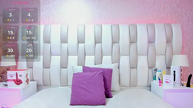 Snapshot of Ari_lynn_ chatting on February 15, 2026, 12:26 pm Ari lynn online show from February 15, 2026, 12:26 pm