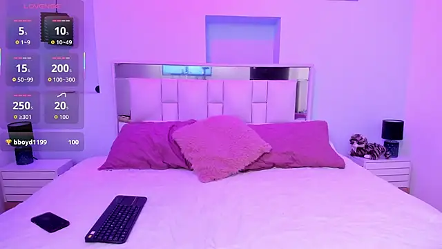 Coral Jhones online show from November 21, 2025, 4:33 am