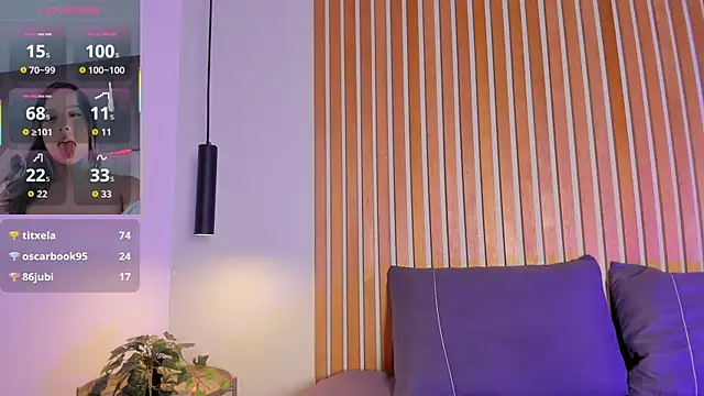 annieluv  online show from November 28, 2025, 4:01 am