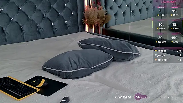 Snapshot of Allert_ chatting on February 3, 2026, 2:53 am Allert online show from February 3, 2026, 2:53 am