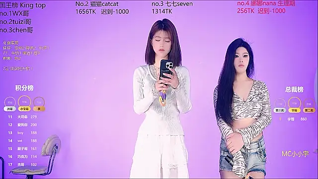 Snapshot of sc-stars01 chatting on March 4, 2026, 6:32 am sc-stars01 online show from March 4, 2026, 6:32 am