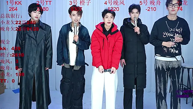 Snapshot of ABCD-GAY chatting on January 10, 2026, 11:16 am ABCD-GAY online show from January 10, 2026, 11:16 am