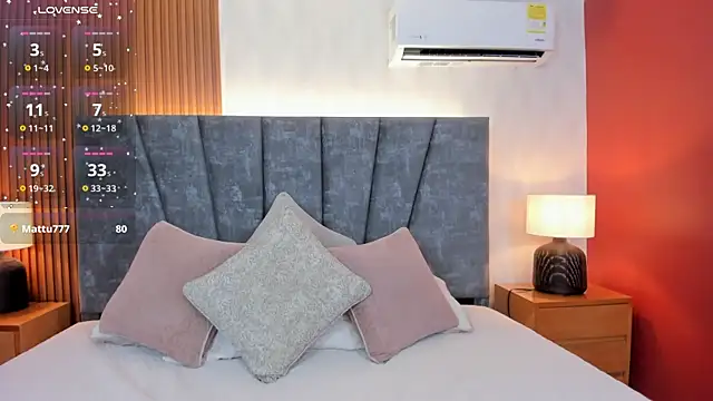 Kandy doll online show from February 28, 2026, 7:24 pm