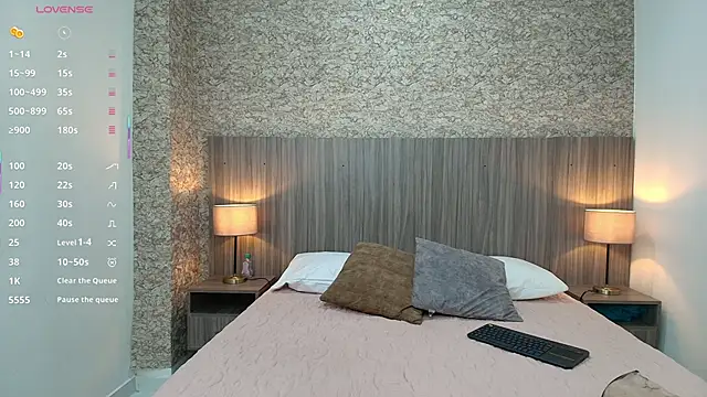 zoe bermudez online show from February 27, 2026, 3:29 am