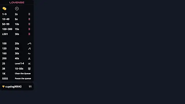 LlsabethHaze online show from February 28, 2026, 12:05 pm