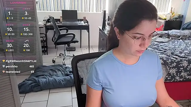 Snapshot of lustfulc99 chatting on June 30, 2026, 3:56 pm lustfulc99 online show from June 30, 2026, 3:56 pm