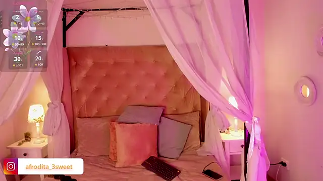 Snapshot of Afrodita_sweeet chatting on May 9, 2026, 8:34 pm Afrodita sweeet online show from May 9, 2026, 8:34 pm