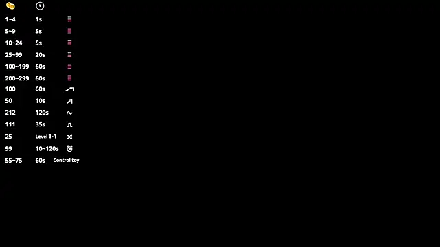 Shanika wey online show from March 12, 2026, 12:09 pm