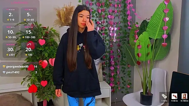 DeloresOkoren online show from February 17, 2026, 7:11 pm