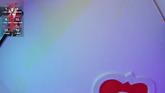 Sweetx  cherry online show from March 28, 2026, 2:07 pm