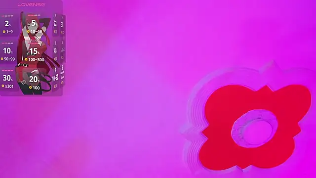 Sweetx  cherry online show from May 11, 2026, 4:04 pm