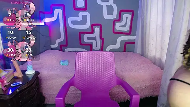 Snapshot of SweettSin chatting on February 6, 2026, 10:39 pm SweettSin online show from February 6, 2026, 10:39 pm