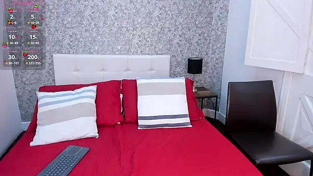 Honey Sweet777  online show from April 6, 2026, 8:32 pm