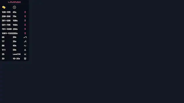 MelissaZaria online show from February 15, 2026, 7:31 am