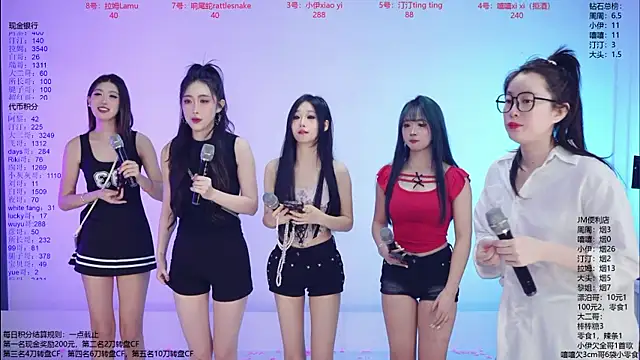 JM-777 online show from April 10, 2026, 12:23 pm