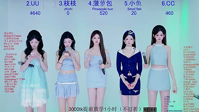 Retro-8090SS online show from April 7, 2026, 7:32 am