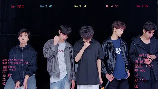 Snapshot of KOboys-818 chatting on April 28, 2026, 2:27 am KOboys-818 online show from April 28, 2026, 2:27 am
