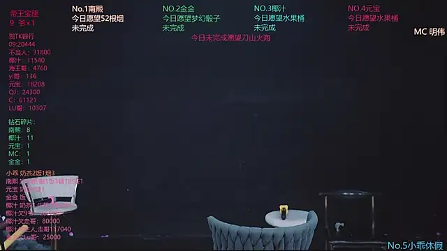 ACE-007 online show from April 18, 2026, 12:40 pm