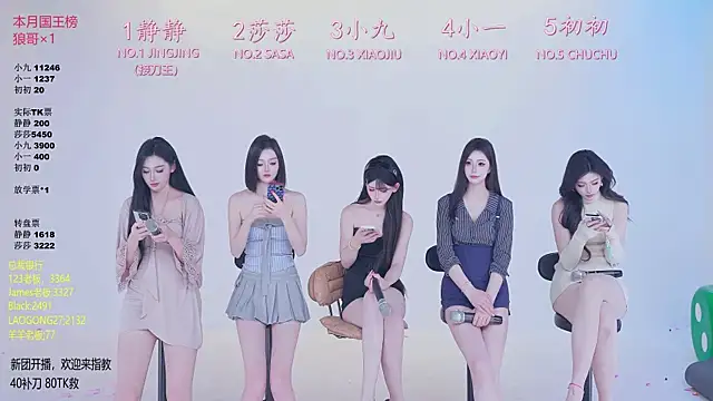 TY-002 online show from May 8, 2026, 11:14 am