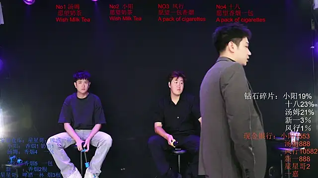 Chinese-Sweety online show from June 7, 2026, 6:13 pm