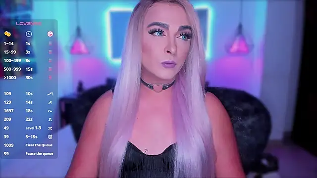 any sophia online show from March 7, 2025, 6:43 pm