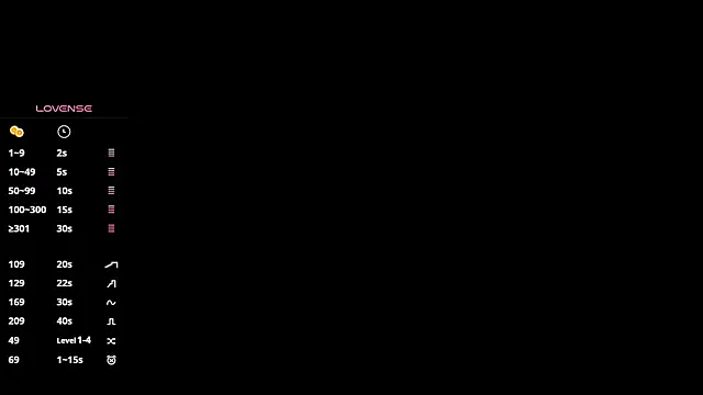 Snapshot of any_sophia chatting on February 10, 2026, 5:34 pm any sophia online show from February 10, 2026, 5:34 pm