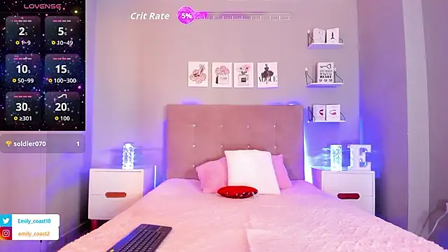 EmilyCoast-1 online show from March 2, 2026, 7:21 pm