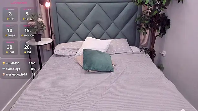 Snapshot of sugar_Beth chatting on January 19, 2025, 2:15 am sugar Beth online show from January 19, 2025, 2:15 am