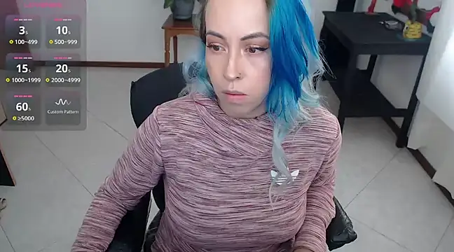 charlottezoe15 online show from February 13, 2025, 3:35 pm