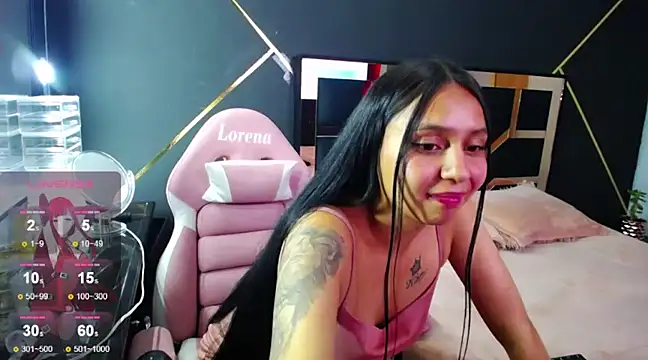 Snapshot of Lorena__ chatting on January 29, 2025, 11:35 pm Lorena online show from January 29, 2025, 11:35 pm