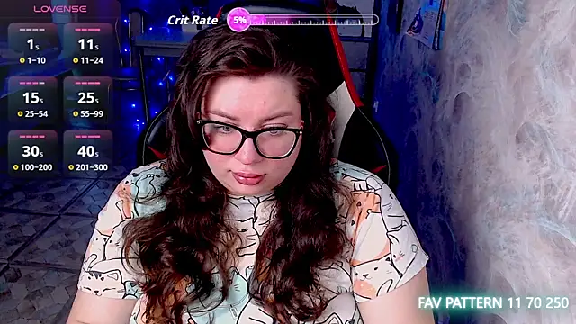 alexa sweetyy online show from February 8, 2026, 6:22 am