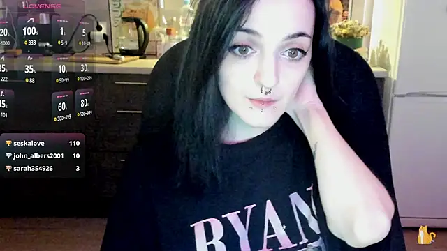 spticc online show from February 12, 2025, 12:22 pm