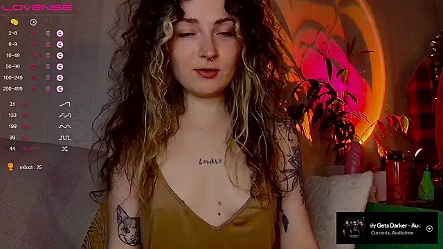 Snapshot of IttyKitty chatting on March 14, 2026, 10:38 pm IttyKitty online show from March 14, 2026, 10:38 pm