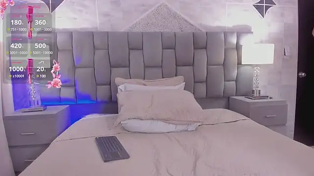 CinthiaCollins online show from February 6, 2025, 1:16 am